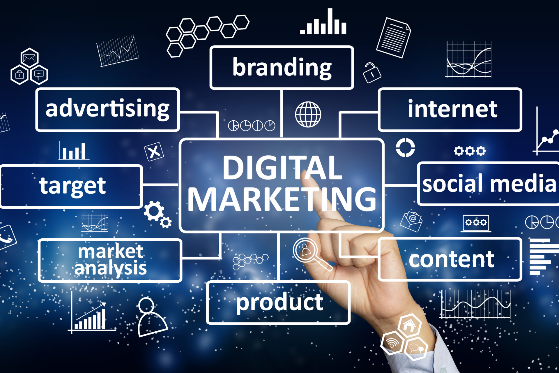 Tendencias de Marketing Digital 2021